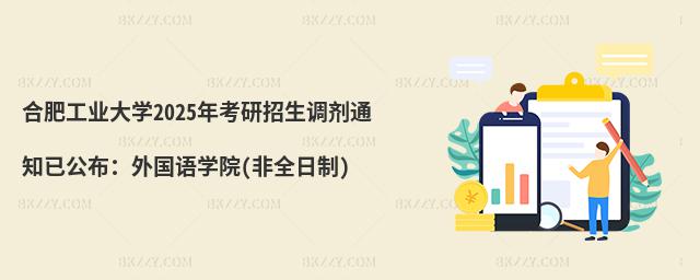 ϷʹI(y)W(xu)2025꿼{(dio)֪ͨѹZW(xu)Ժ(ȫ)