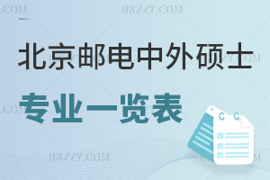 北京郵電大學中外合作辦學碩士專業一覽表，附含金量