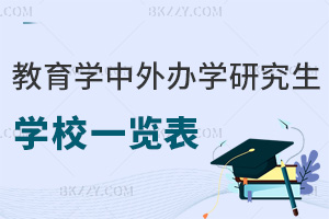 教育學中外合作辦學研究生學校一覽表，附報考條件